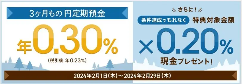 auじぶん銀行口座開設キャンペーンコード｜「3ヵ月もの円定期預金」預け入れで特別金利適用＆現金プレゼント