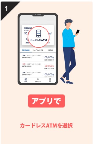 アプリでカードレスATMを選択