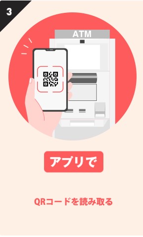 アプリでQRコードを読み取る