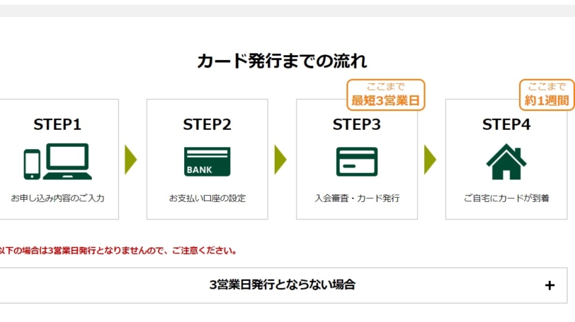 アマゾンカード発行までの流れ