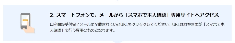 sbi銀行口座開設方法