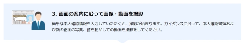 sbi銀行口座開設方法