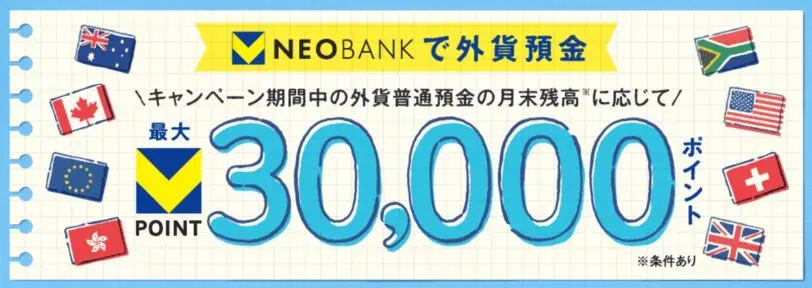 VNeoBANK外貨普通預金でポイントプレゼントキャンペーン