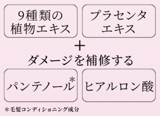 DHCまつげ美容液DHC エクストラビューティ アイラッシュ トニックの成分説明画像