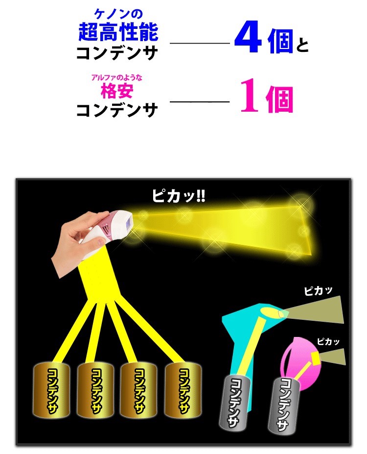 ケノン脱毛器コンデンサの違い