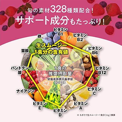 もぎたて生スムージーは痩せない？本当に効果ある？選ばれる理由