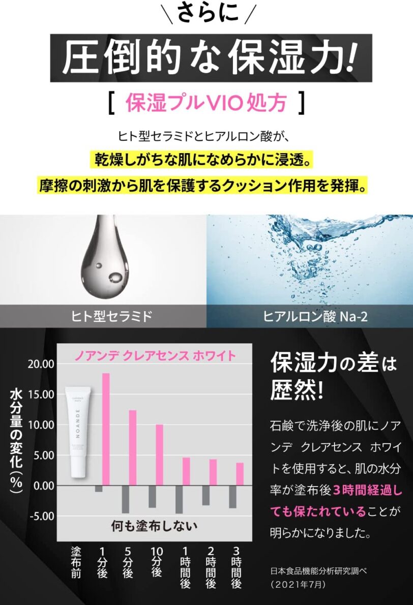 NOANDE(ノアンデ)クレアセンスホワイトは保湿プルVIO処方で保湿力が高い