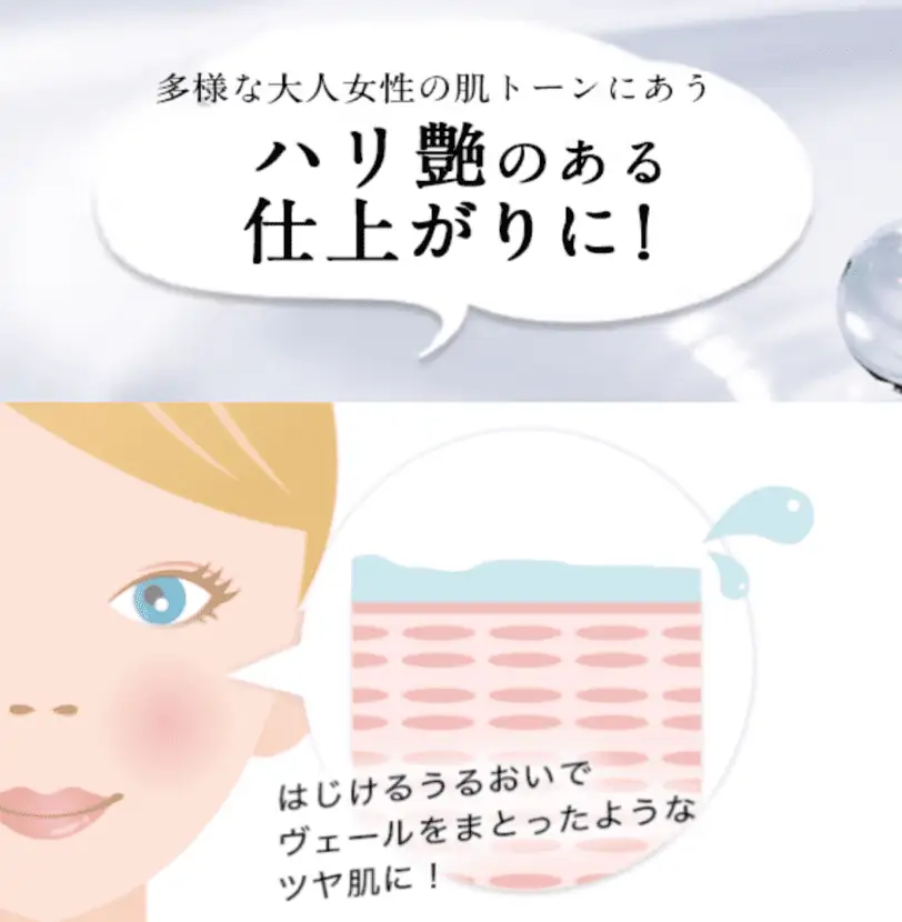 悪い口コミある？リンクフェードリンクルカバーファンデーション体験者の本音と評判！カラーバリエーション