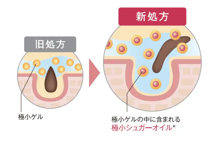 口コミ悪い？効果の嘘ホント！マナラホットクレンジングゲル本音の評価