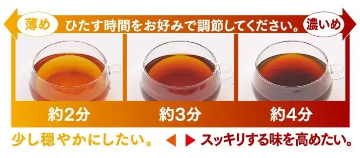 モリモリスリムは濃さによって味を変えられる