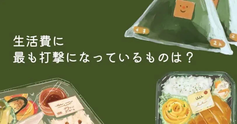 ＜調査結果＞最近値上げされたもので、生活費に最も打撃になっているものは？1位『食品』！