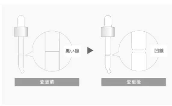 タカミスキンピールスポイト仕様変更の図