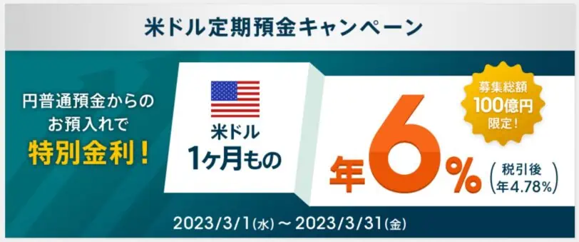 auじぶん銀行クーポン米ドル定期預金キャンペーンプレゼント