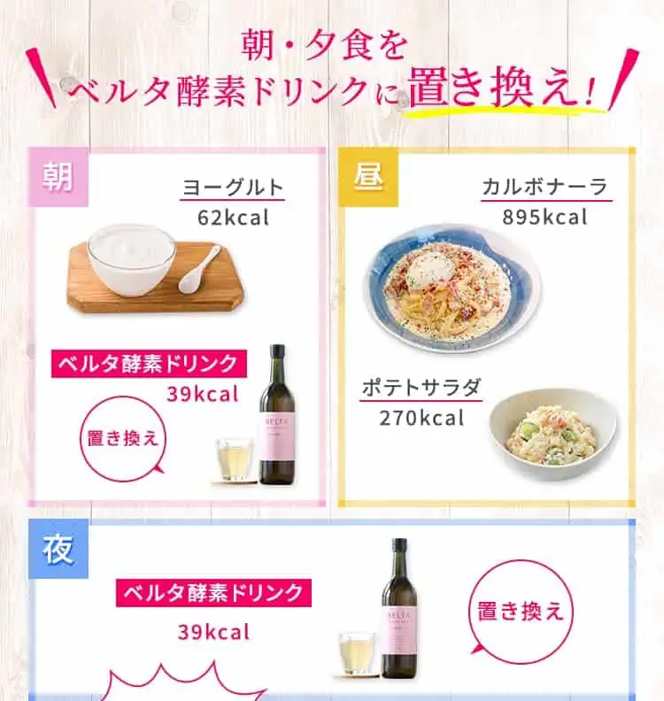 ベルタ酵素ドリンクはダイエッターの間食や置き換えにぴったり