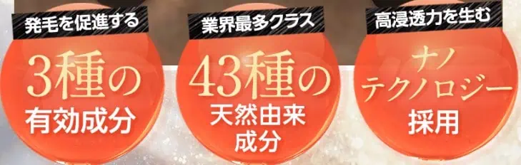 イクモアナノグロウリッチの成分一覧