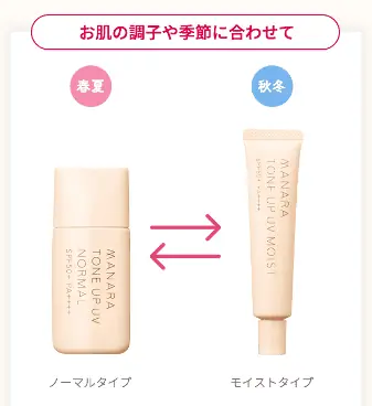 マナラトーンアップUV初回定期便購入30％オフ。ノーマル＆モイスト