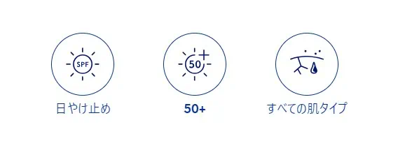 ニベアUVディーププロテクト&ケアジェルはどんな肌タイプの人でも安心