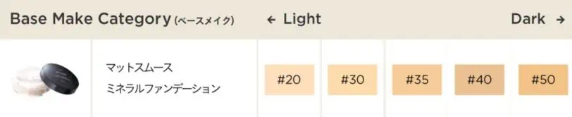 エトヴォスマットスムースミネラルファンデーション　カラーチャート