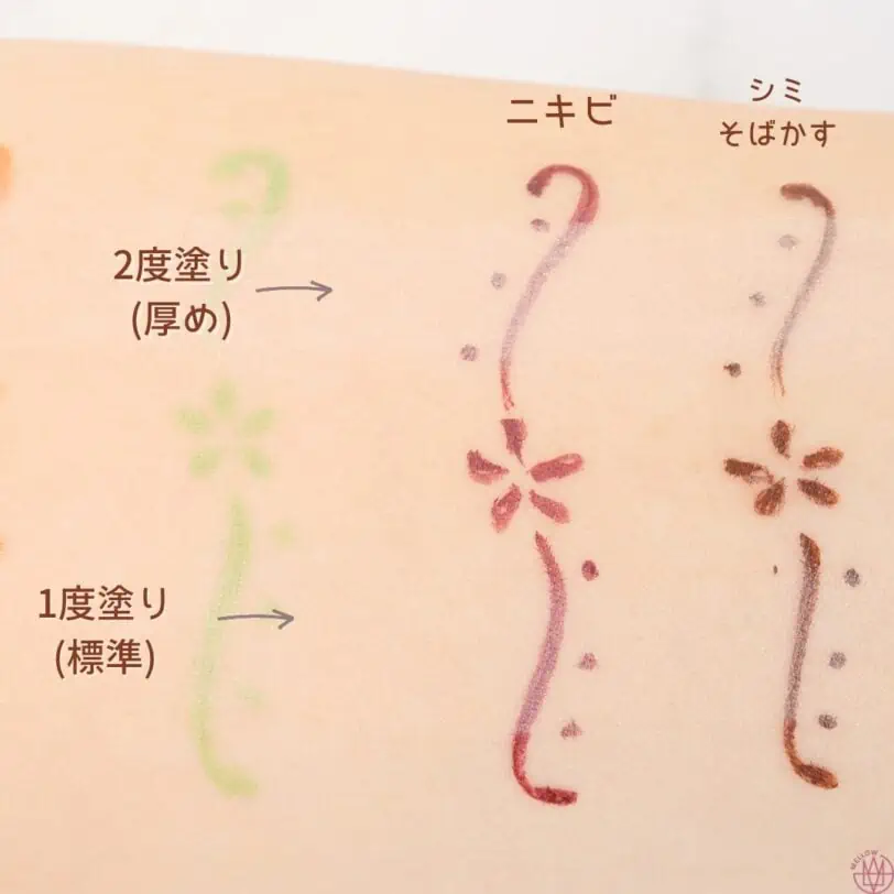 コフレドールパウダレスウェットのカバー力を検証シミニキビ跡