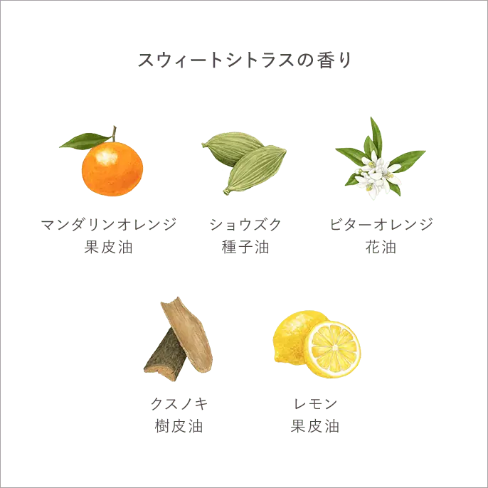 【悪い口コミ③】Nオーガニックの香りが苦手