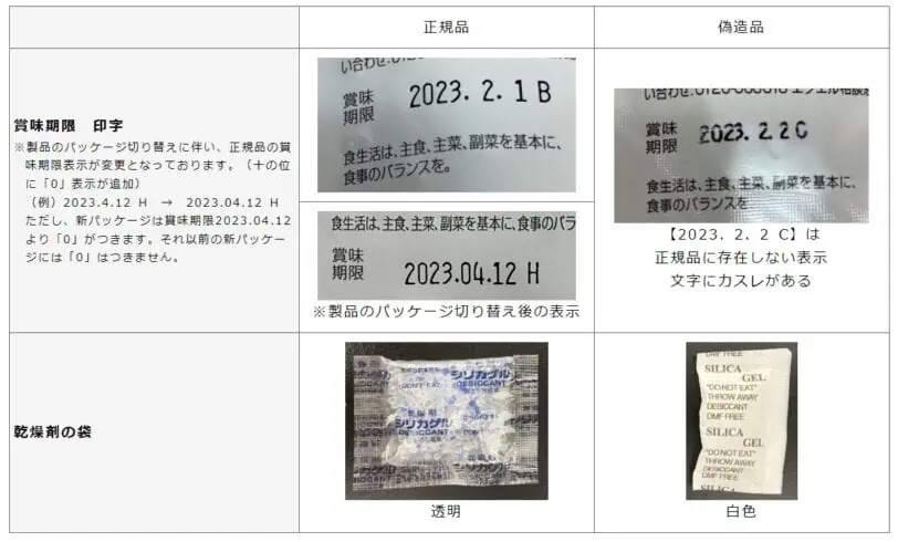 エクエルパウチ120粒の偽物の見分け方