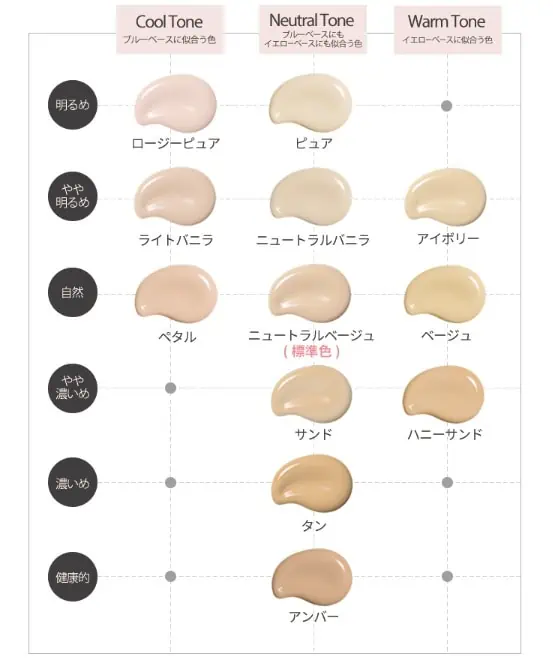 エチュードダブルラスティングファンデーションカラーチャート