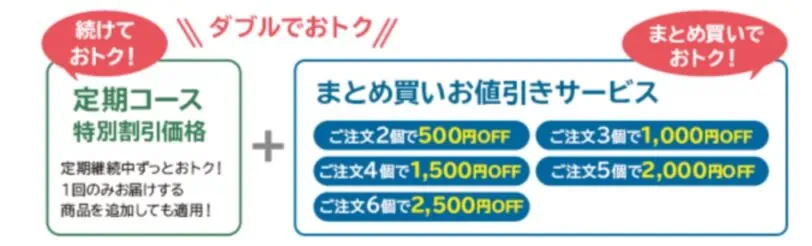 毎日骨ケアMBP定期コース＋まとめ買い