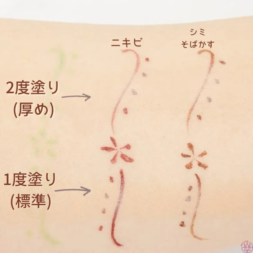 リンクフェード薬用リンクルカバーファンデーションのカバー力を検証