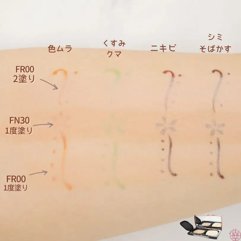 カバーマークフローレスフィットファンデーションのカバー力検証