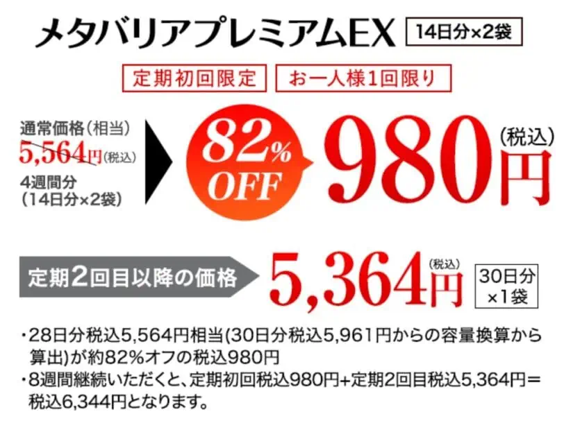 メタバリアプレミアムex14日分×2