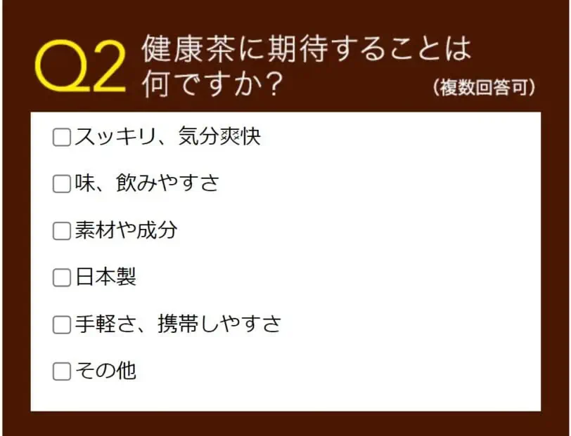 モリモリスリムお試し380円の購入手順