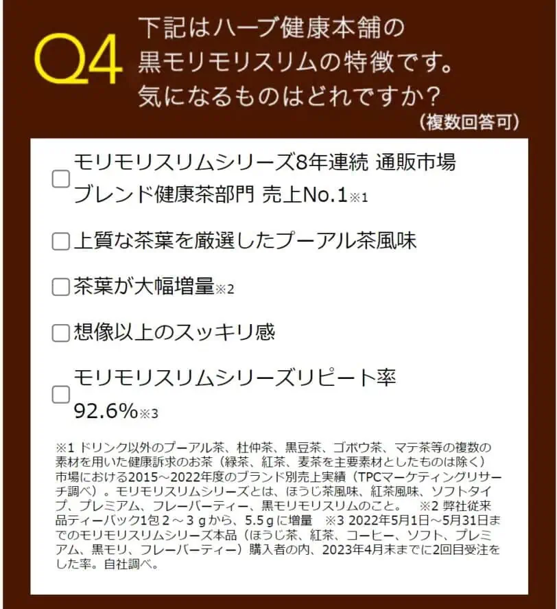 モリモリスリムお試し380円の購入手順