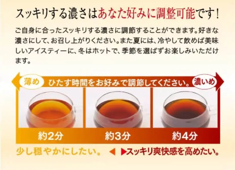 モリモリスリムは抽出濃度が調整できる