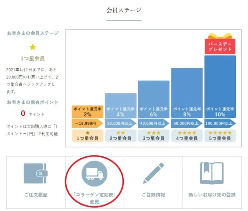 ニッピコラーゲン100マイページ定期コースお届け間隔変更