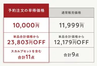 Nオーガニック福袋2024楽天の販売日程