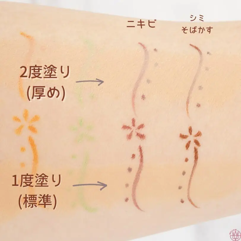 aluce luce plusクッションファンデーションのカバー力を検証ニキビ赤み、しみ