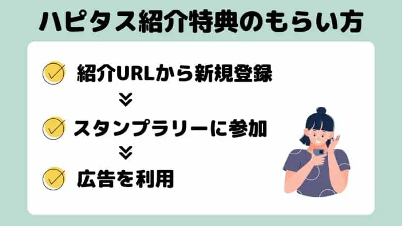 【ハピタス紹介コードはどこ？】友達紹介キャンペーンで1,000円もらうやり方