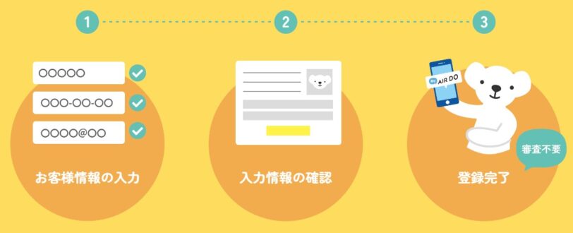 エアドゥキャンペーンコード2025｜MyAIRDO(マイエアドゥ)入会3ステップ