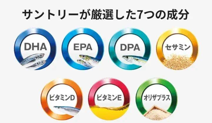 サントリーサプリDHA＆EPAの含有成分