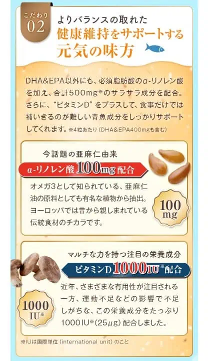 味の素サプリDHA＆EPAの栄養成分