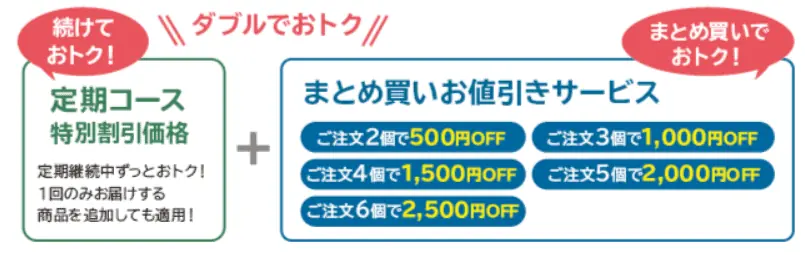 雪印メグミルクの毎日骨ケアMBP定期コース＋まとめ買いお値引きサービス