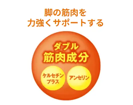 サントリーロコモア「ダブル筋肉成分」