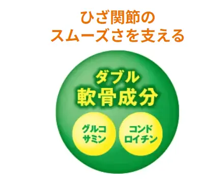 サントリーロコモア「ダブル軟骨成分」