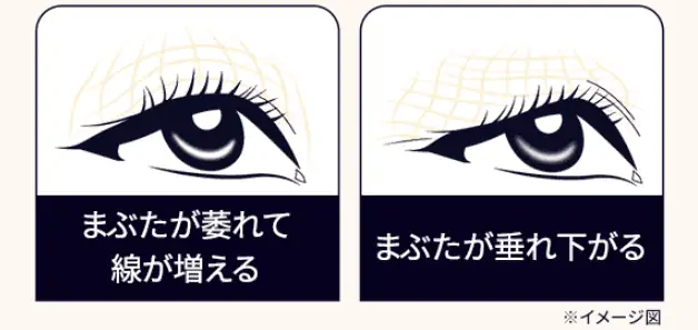 落ちていると眠そう、暗そうな印象なまぶたに塗るとピンとハリのある目元に導く