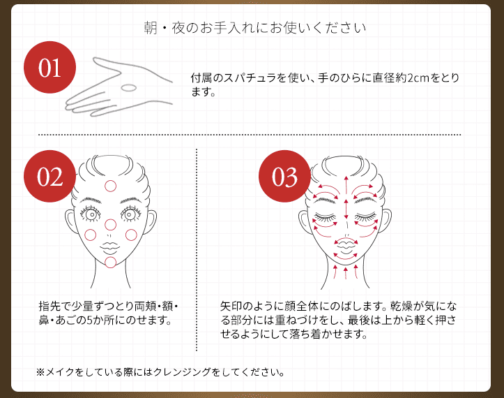 ビューティーオープナージェルリンクル&ホワイトの使い方