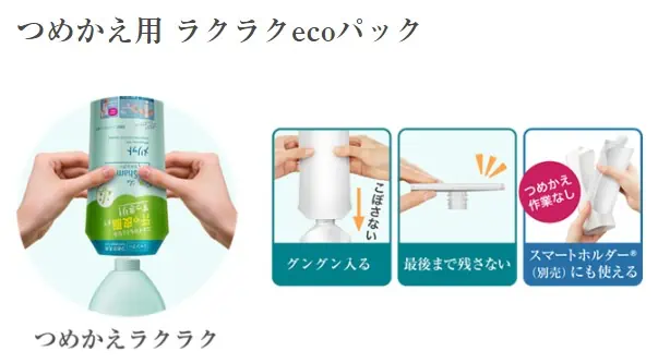 メリットシャンプーつめかえ用ラクラクecoパック