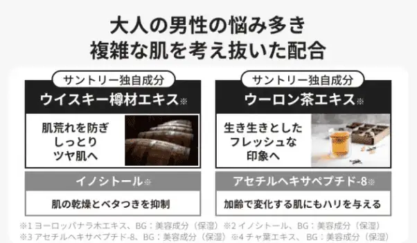 サントリーVARONの成分一覧