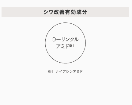 ディセンシアリンクルO/Lコンセントレートシワ改善有効成分「ナイアシンアミド」