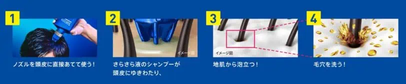 サクセス薬用シャンプー直シャン手順