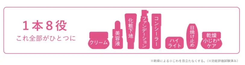 セレクタージュファンデーションは1本8役をこなすので忙しい朝に便利